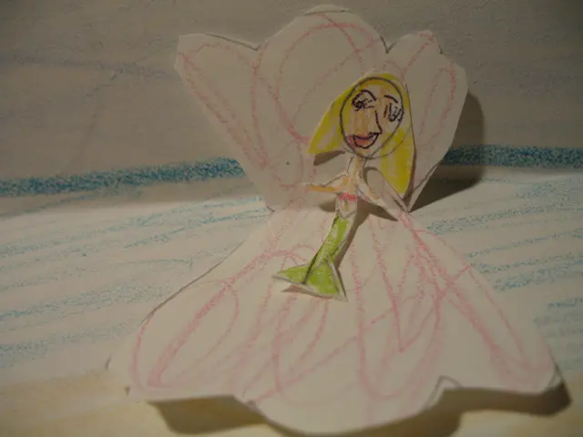 Experiment with Small-Scale Canvas Art: Exploring Creative Expressions and Stimulating Artwork...