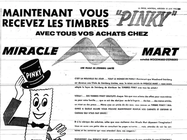 Strategies for Leveraging Content Marketing for Startup Success!